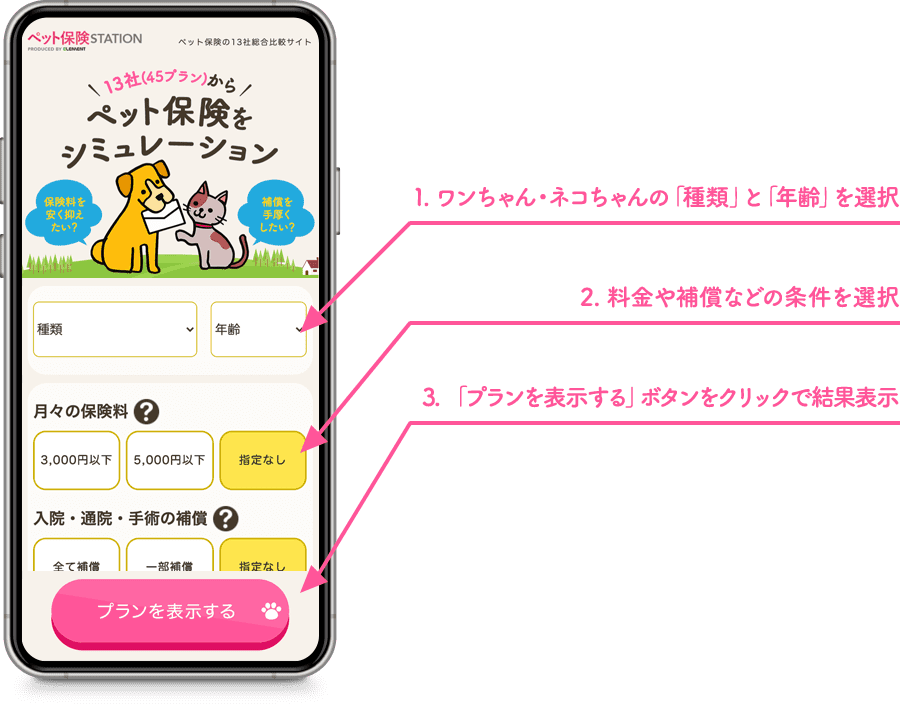 ペット保険シミュレーションの利用方法